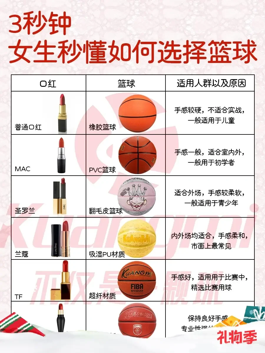 大学生球员如何应对季后赛压力_2